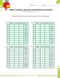 percent to fraction conversion worksheet, fraction to percent conversion