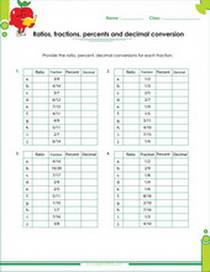 Fractions to ratio worksheet, fraction to percent worksheets, fraction to decimal worksheets